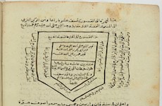 نسخه خطی الدرة الثمينة اثر ابن نجّار در کتابخانه پاریس