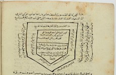 نسخه خطی الدرة الثمينة اثر ابن نجّار در کتابخانه پاریس