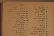 نسخه خطی لباب المناسک سندی در کتابخانه دانشگاه آنکارا