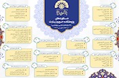 گزارش دستاوردهای پژوهشکده حج و زیارت در طول سی و سال (از 1371 تا اول مهر 1404)