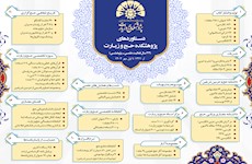 گزارش دستاوردهای پژوهشکده حج و زیارت در طول سی و سال (از 1371 تا اول مهر 1404)